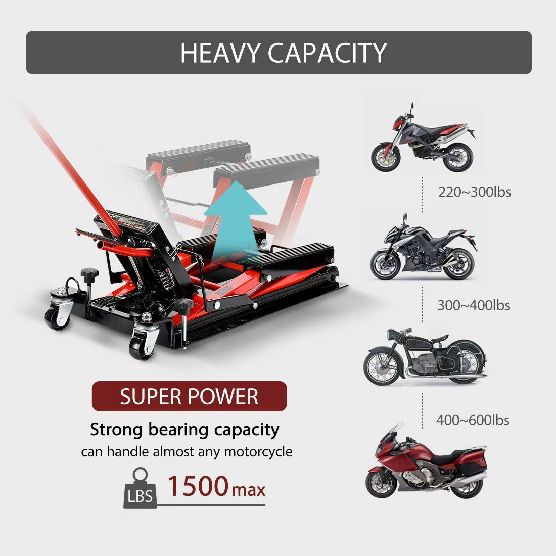 Steel Motorcycle ATV Scissor Lift Jack Crank Hoist Stand with Heavy Duty Hydraulic Motorcycle Lift Table Foot Operated ATV Dirt