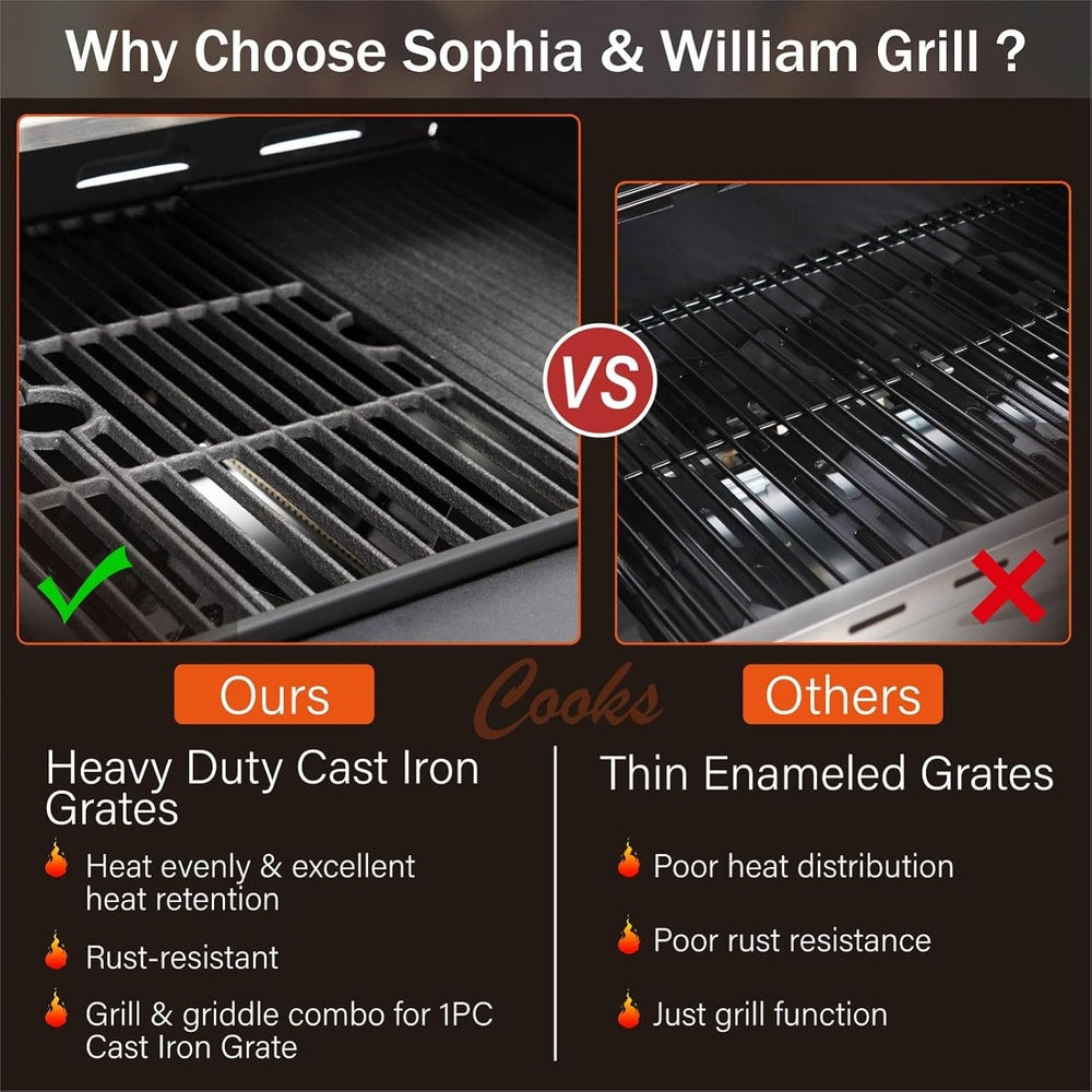 Sophia & William 4-Burner Gas BBQ Grill with Side Burner & Porcelain-Enameled Cast Iron Grates, Outdoor Cooking Propane Grills Cabinet Style Garden Barbecue Grill, 46,700BTU, Black