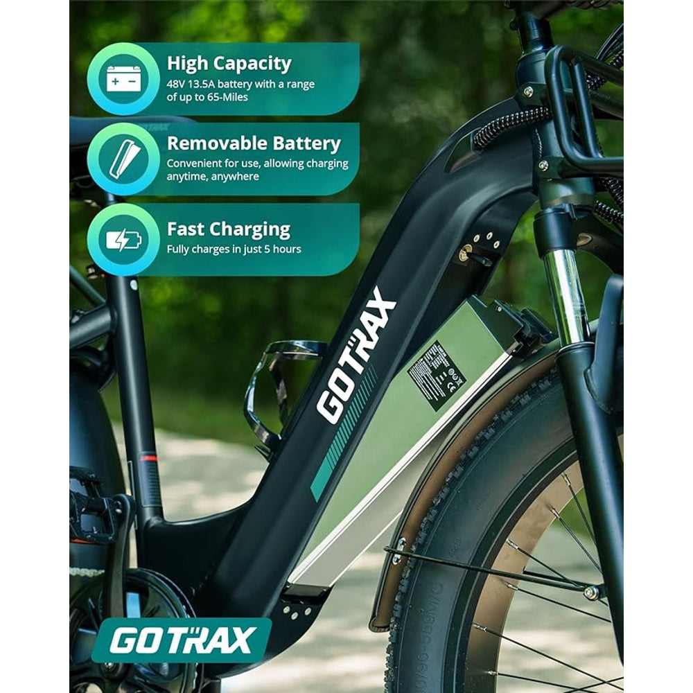 Gotrax 20" Folding Electric Bike with 40Miles (Pedal-assist1) by 48V Battery, 20Mph Power by Peak 500W, Adult Electric Bicycle with 5 Pedal-Assist Levels& LCD Display, Suitable for Commuting