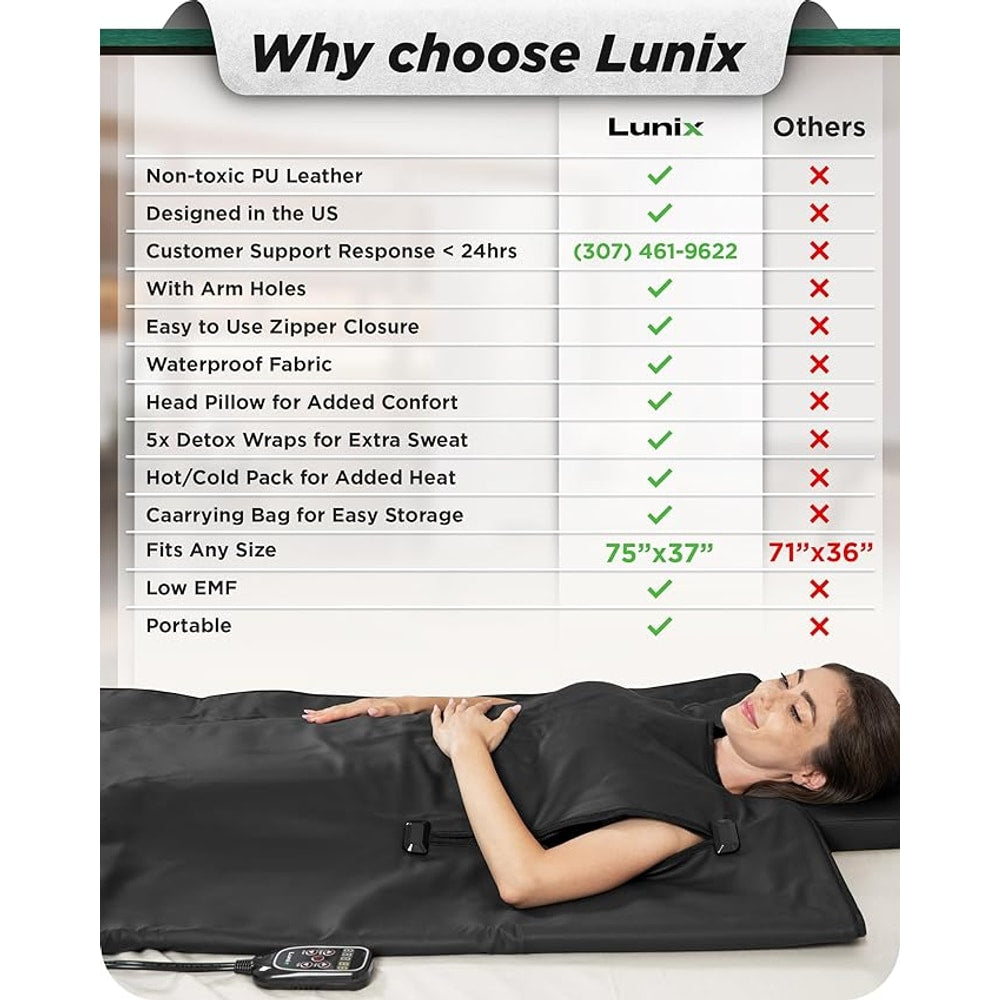 Lunix LX17 Infrared Sauna Blanket for Home, Portable Sauna for Detox, Pain Relief & Recovery, Adjustable 77–176°F Far Infrared Heat with Head Pillow, Detox Wrap & Hot Cold Gel Pack – Jet Black