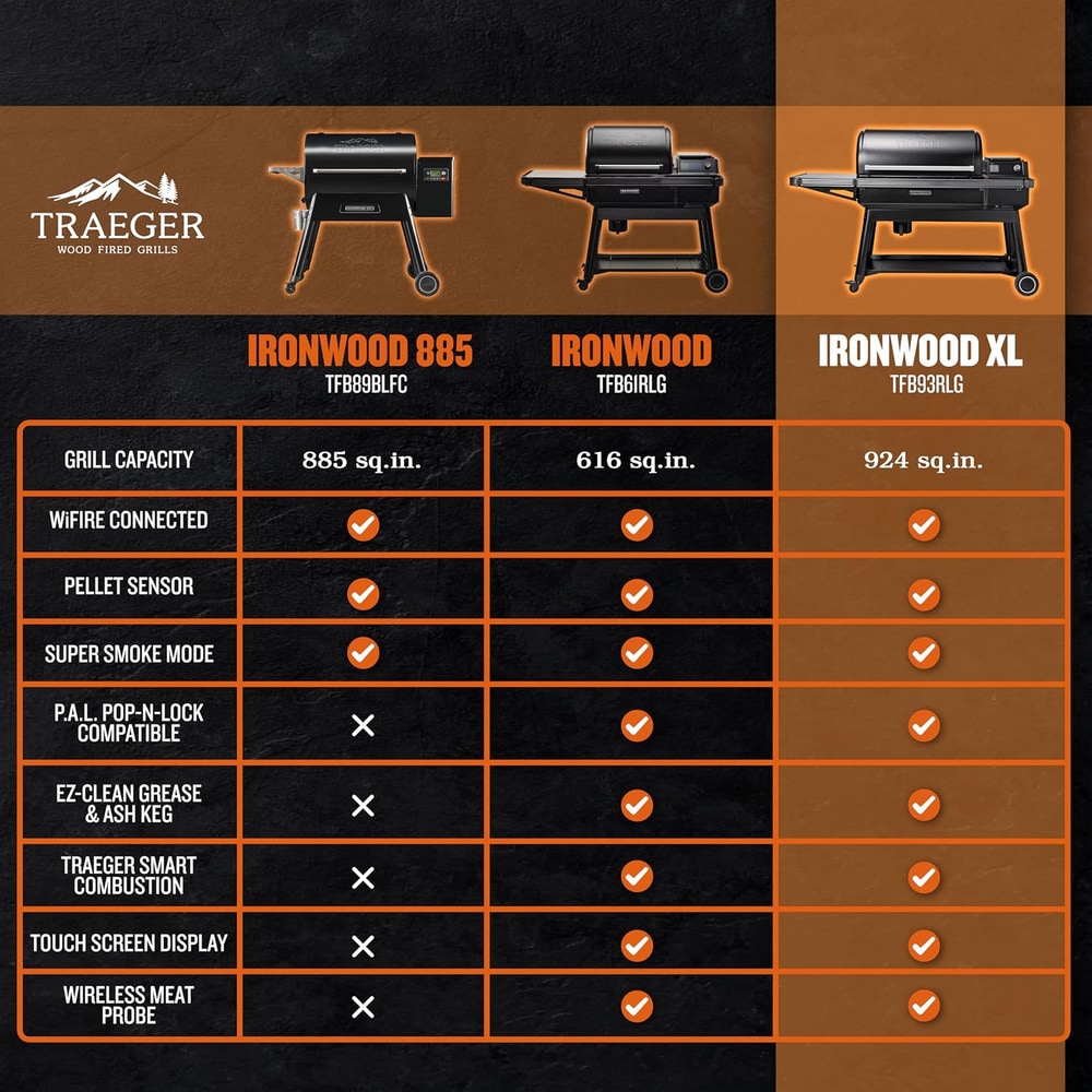 Traeger Ironwood XL Wood Pellet Smoker Grill, 924 Sq In Cooking Area, WiFIRE Smart Temperature Control, Up to 500 Degrees, Super Smoke Mode, 6 in 1 Outdoor BBQ Electric Smoker and Grill