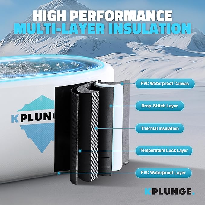 Kodiak 59" 1-Person Inflatable Cold Plunge Ice Bath or Hot Tub with 3/4 HP Chiller and Heater, PVC Insulated Lid, Hand Pump, Repair Kit, 110-Gallon Capacity, Indoor/Outdoor Tub ā Gray
