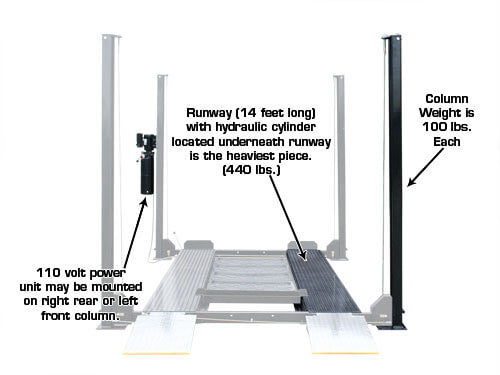 Atlas Garage Pro 8000EXT Portable Four Post Lift