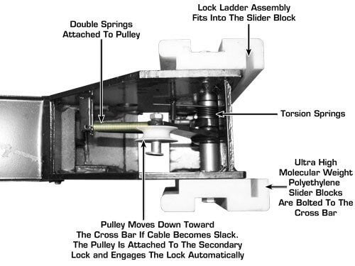 Atlas Garage Pro 8000EXT Portable Four Post Lift
