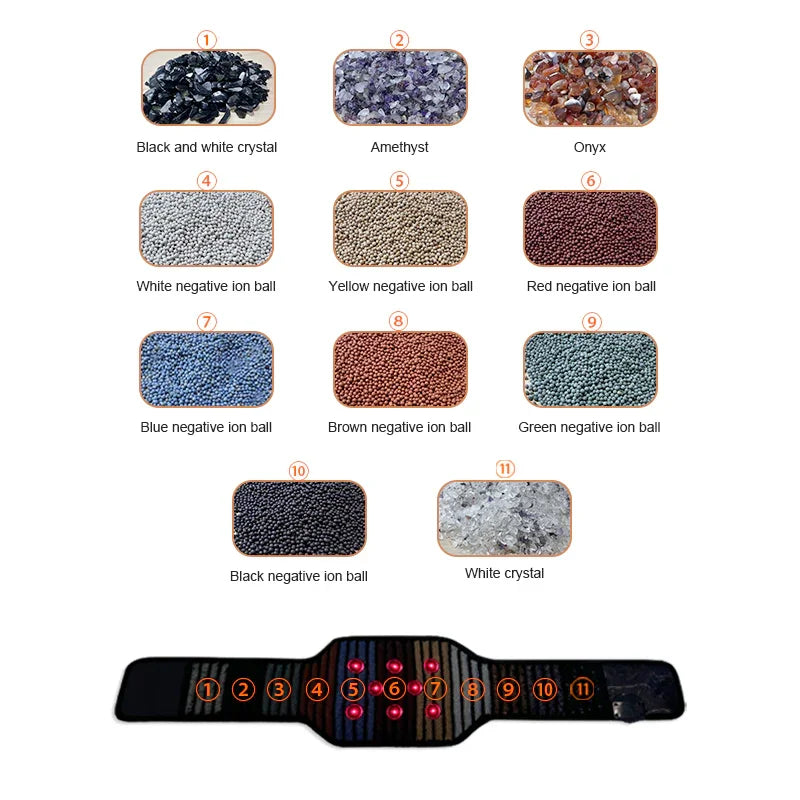 REVA Multifunctional Infrared Heat, PEMF Belt for Enhanced Wellness and Relaxation