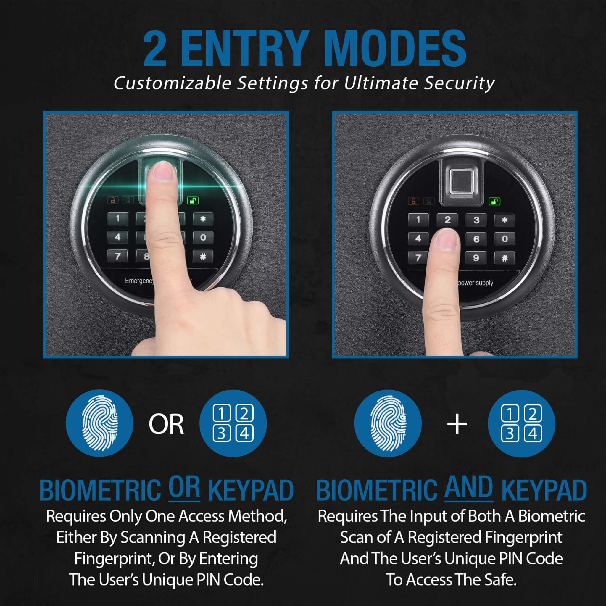Barska 2.02 CF Heavy-Duty Fire Resistant Safe With Biometric Keypad