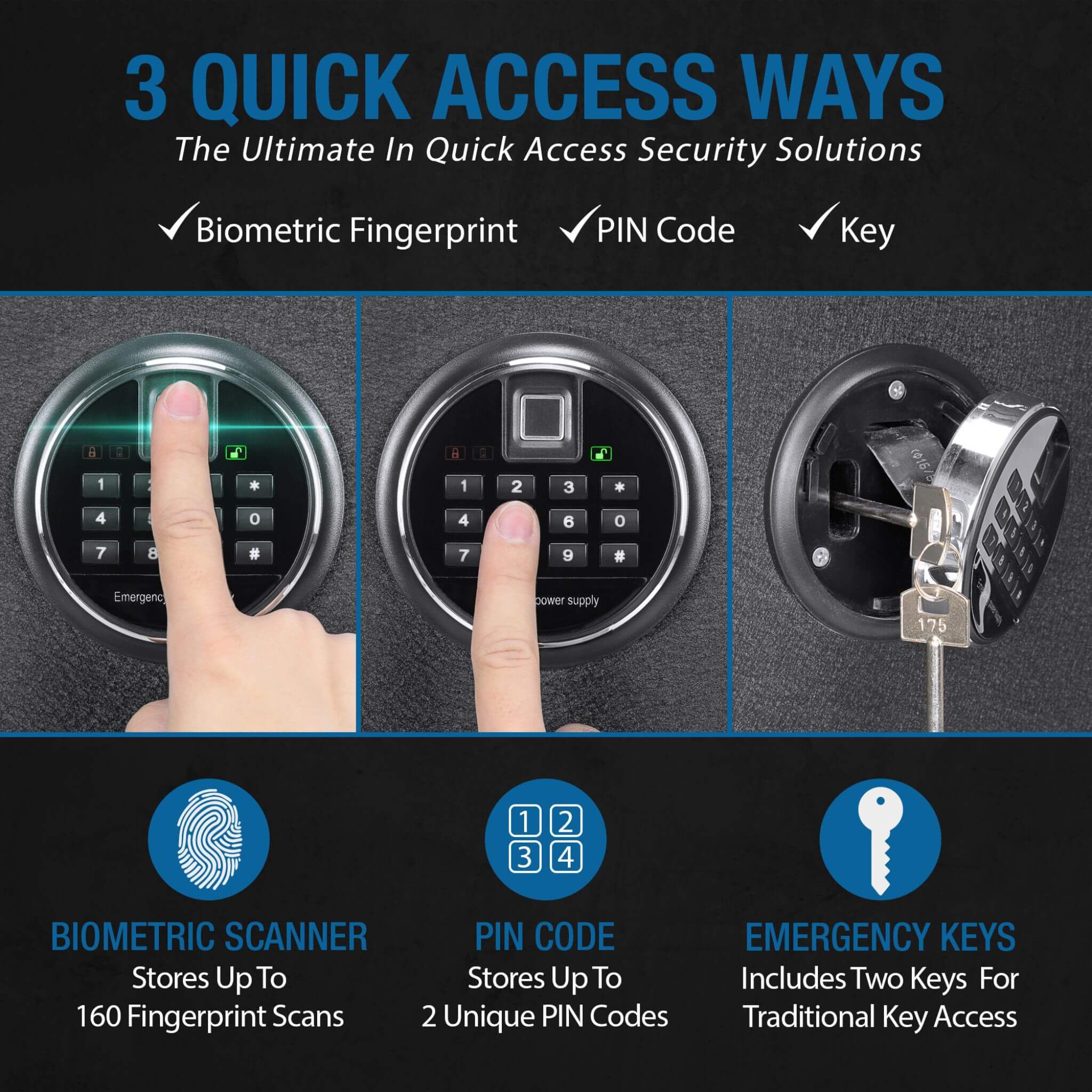 Barska 2.02 CF Heavy-Duty Fire Resistant Safe With Biometric Keypad