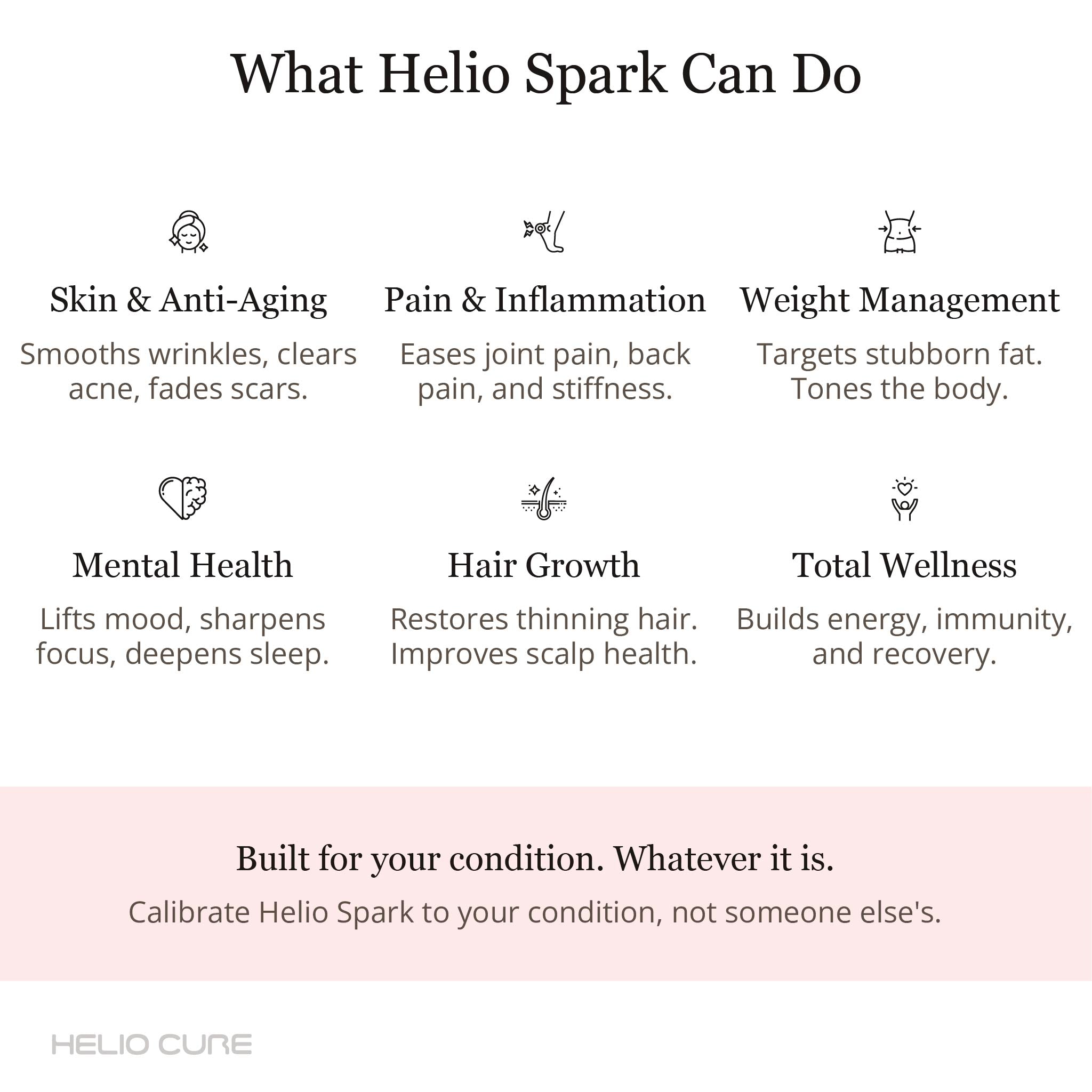 Helio Spark