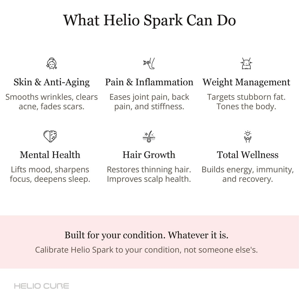 Helio Spark