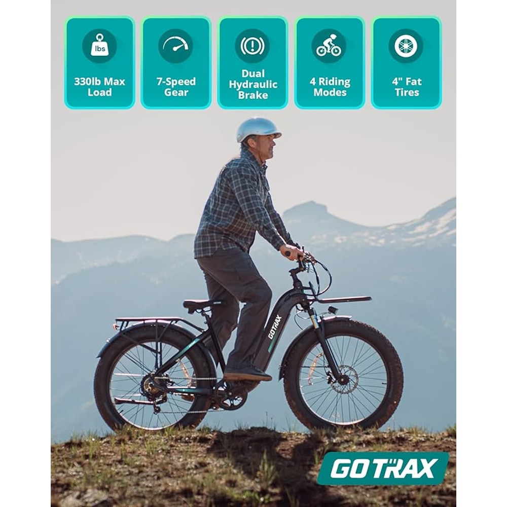 Gotrax 20" Folding Electric Bike with 40Miles (Pedal-assist1) by 48V Battery, 20Mph Power by Peak 500W, Adult Electric Bicycle with 5 Pedal-Assist Levels& LCD Display, Suitable for Commuting