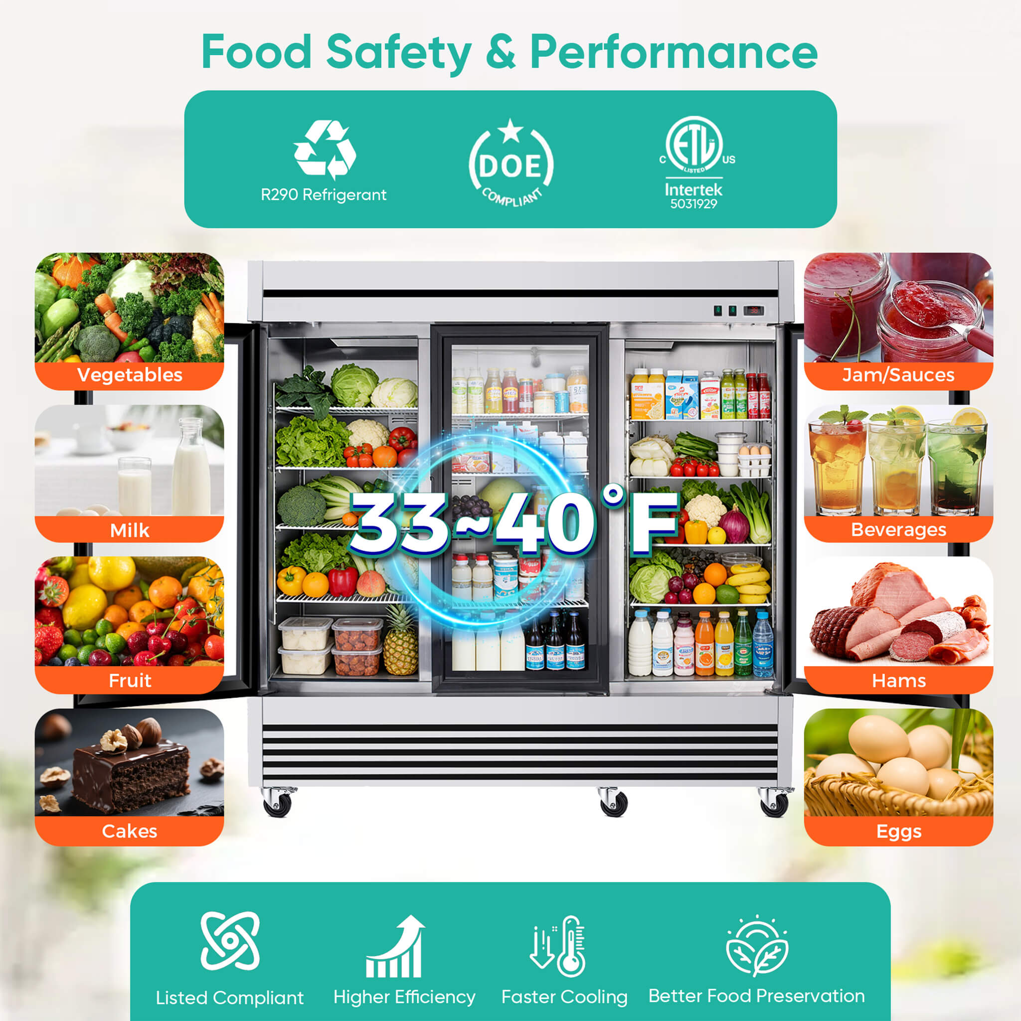 72 Cu.Ft Triple-Door Stainless Steel Commercial Reach-In Display Refrigerator