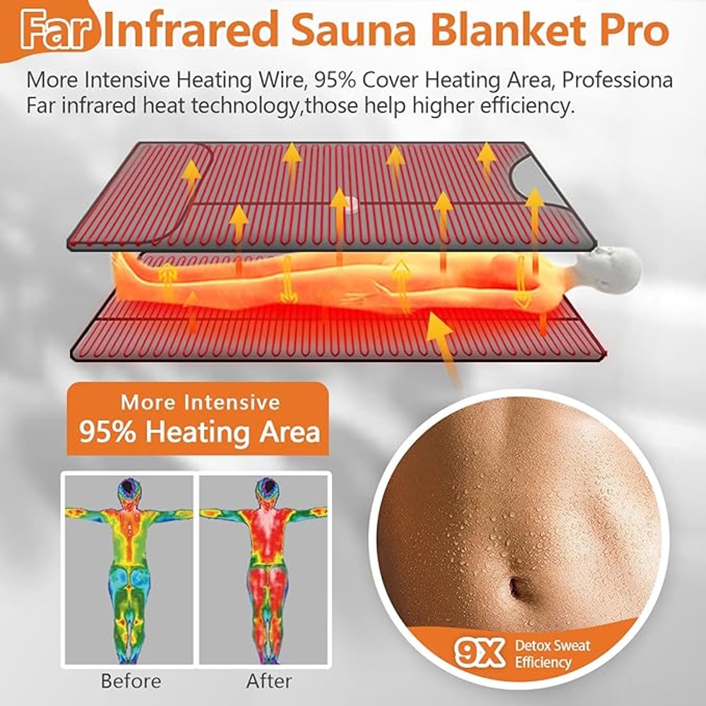 UTK Infrared Sauna Blanket, Sauna Blanket for Detox, Sauna FIR Therapy, Natural Jade & Tourmaline Stone, 660mm Photon, Pain Relief, Sweat Fast, Home SPA, Full-Size Body Blanket, 50 Plastic Wrap