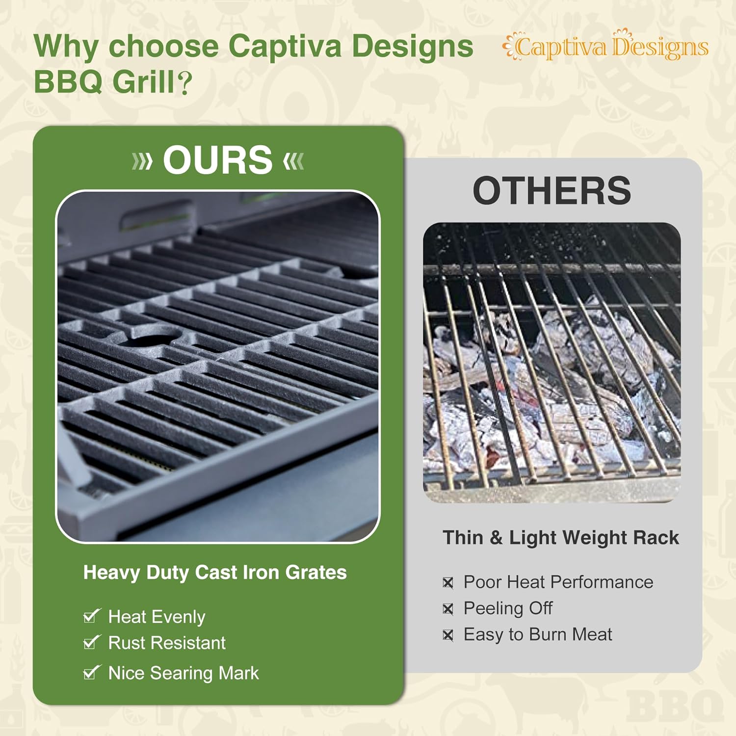 Captiva Designs 4-Burner Propane Gas BBQ Grill with Side Burner & Porcelain-Enameled Cast Iron Grates, 46,700 BTU Output for Outdoor Cooking Kitchen and Patio Backyard Barbecue, Black