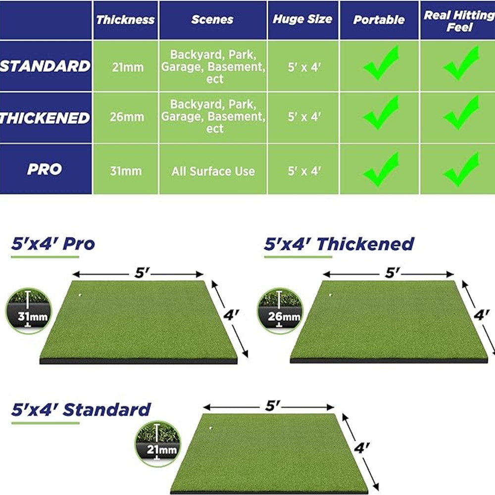 Golfguru Golf Mat, 5x4ft/5x5ft Dense Elite Golf Hitting Mats Practice with 10 Balls, 9 Tees, Heavy Duty Artificial Hitting Training Matt for Backyard Driving Chipping Indoor Outdoor Simulators