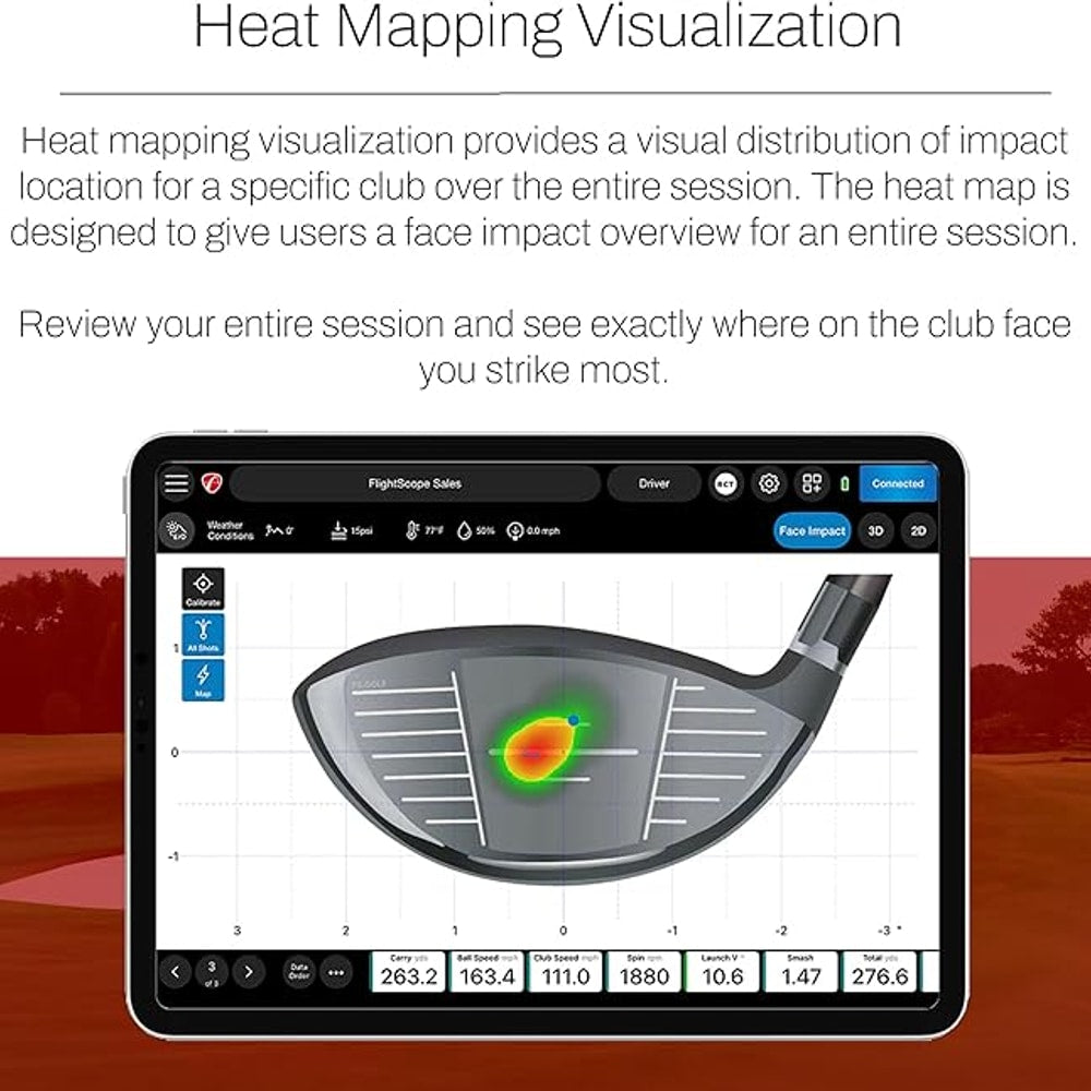 FlightScope Mevo+ Portable Golf Launch Monitor, Rangefinder and Simulator with Signature Power Bundle | 20+ Full Swing & Short Game Data Stats, 12 Courses, 17 Practice Ranges Included