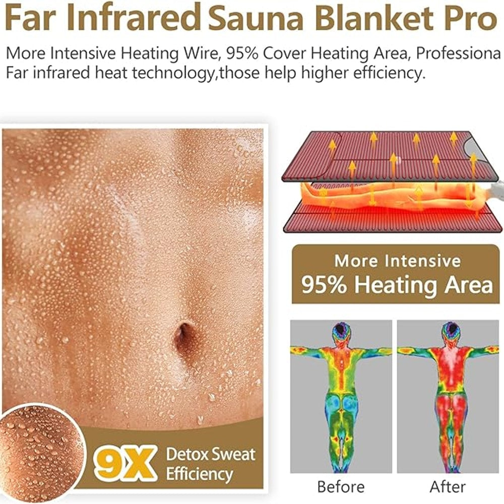 UTK Infrared Sauna Blanket, Portable Sauna for Home SPA, Fast Sweat & None Smell Infrared Sauna to Relax & Detox Your Body and Mind, (71"*71") Full-Size Home Sauna with 50 Plastic Wraps