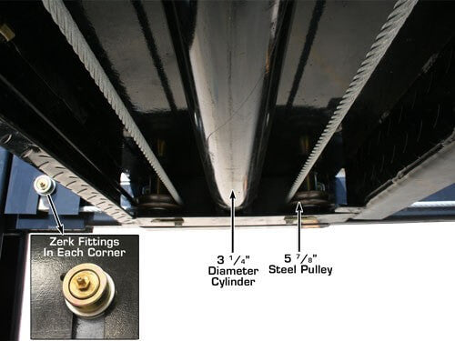Atlas Garage Pro 8000 Portable Four Post Lift