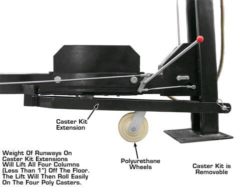 Atlas Garage Pro 8000 Portable Four Post Lift