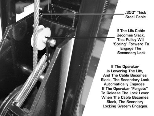 Atlas Garage Pro 8000EXT-L Portable Four Post Lift