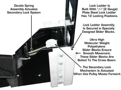 Atlas Garage Pro 8000EXT-L Portable Four Post Lift