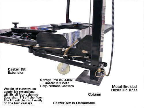 Atlas Garage Pro 8000EXT Portable Four Post Lift