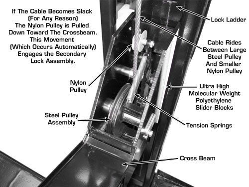 Atlas Garage Pro 8000EXT Portable Four Post Lift
