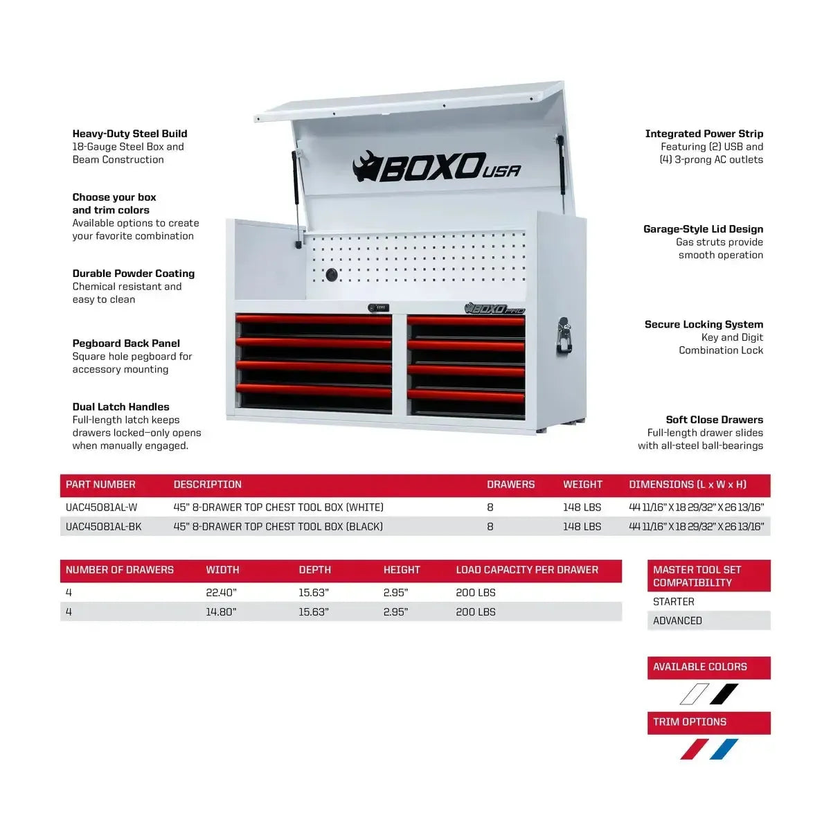 Pro Series | 45" 8-Drawer Tool Chest
