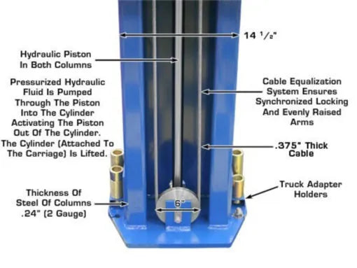 Atlas PV15PX Extra Wide Extra Tall Adjustable Two Post Lift