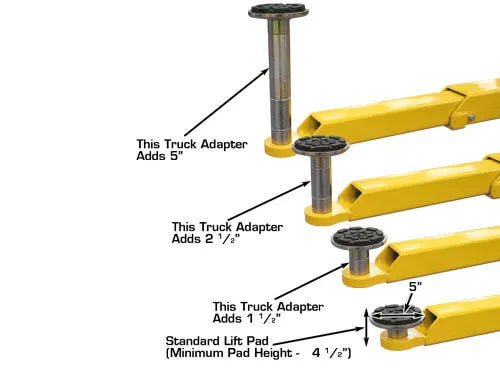 Atlas BP10000X Baseplate Two Post Vehicle Lift