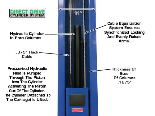 Atlas OHX-10X Extra Wide Extra Tall Two Post Lift