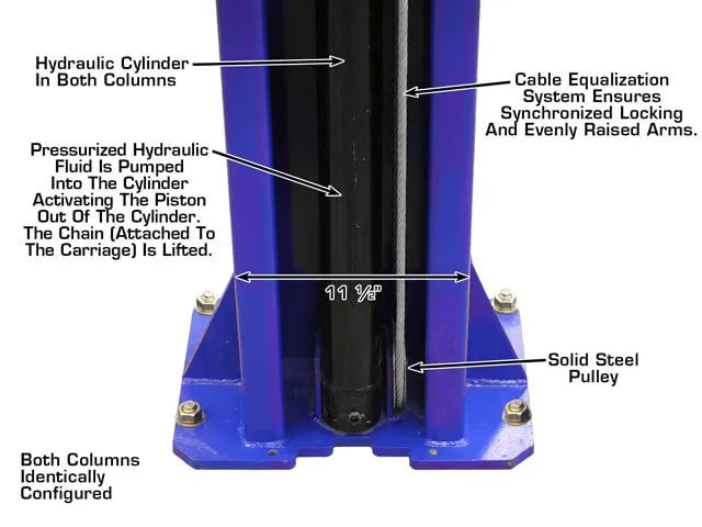 Atlas 9KOHX Overhead Adjustable Height Two Post Lift