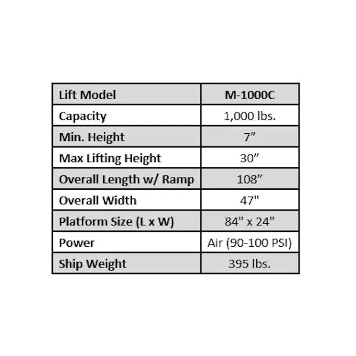 ASEplatinum M-1000C Pneumatic Motorcycle Lift